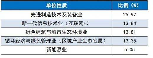图片[17]-冲！小211大学，官宣26专硕改考！-电气考研