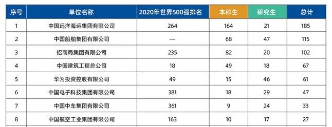 图片[15]-小心！东北热门211，大量复试综合不合格淘汰！-电气考研