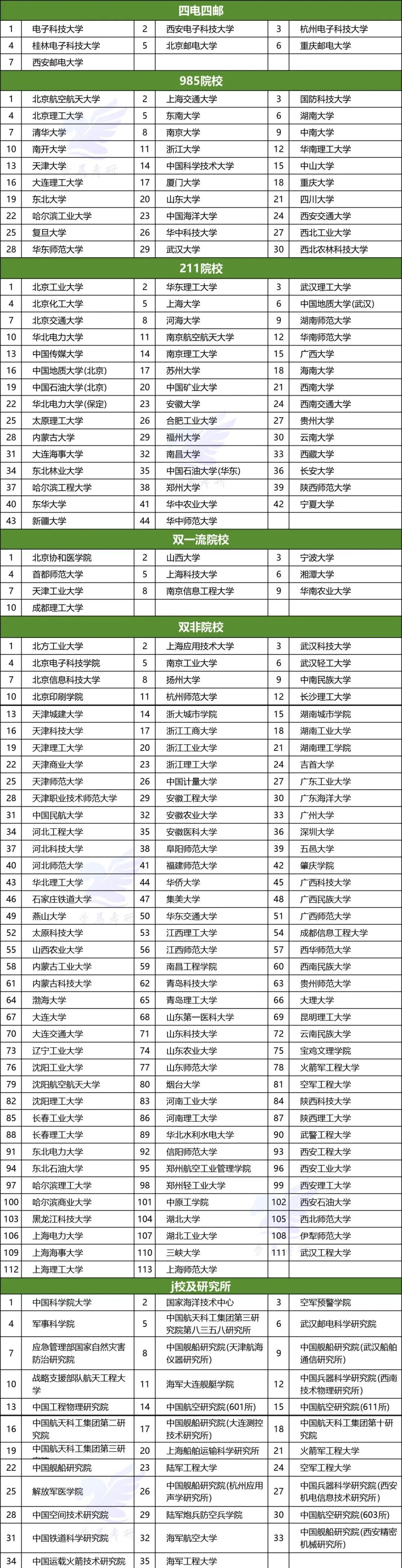 图片[7]-上秋裤-梦马考研