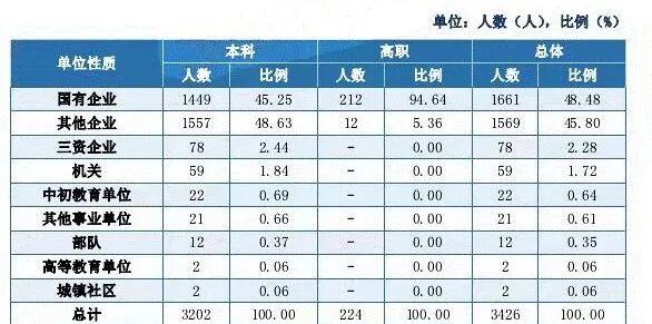 图片[15]-难考！ 卷，慎选！！-梦马考研