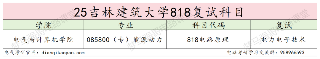 图片[4]-年年国家线，这所宝藏双非不要错过！-电气考研