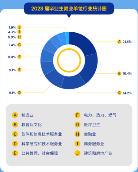 图片[18]-敢考？C9之一，400+大佬云集！-电气考研