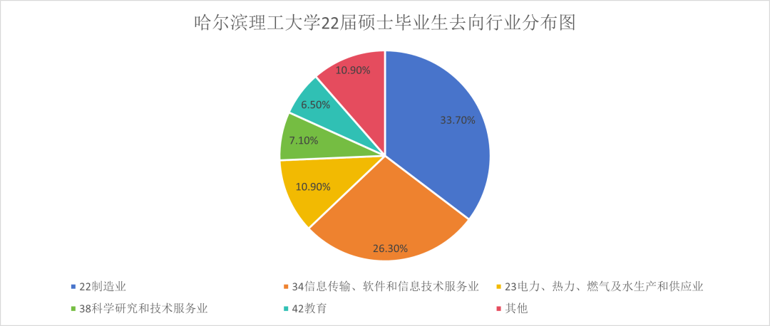 图片[15]-慎选！学硕大爆冷，可能反弹！-梦马考研
