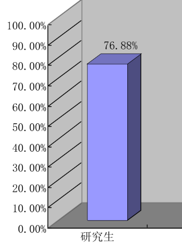 图片[12]-年年国家线，这所宝藏双非不要错过！-电气考研