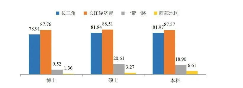 图片[16]-专业课均分130分，复试不及格率很高！-电气考研