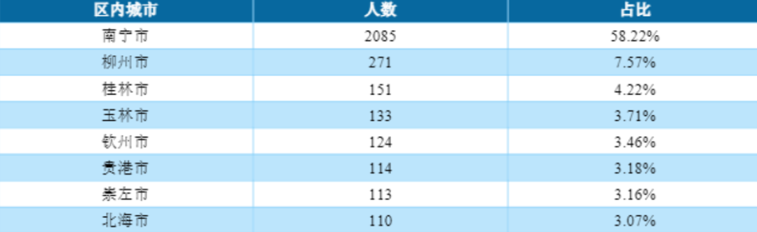 图片[15]-传说中的“调剂小清华”？-梦马考研