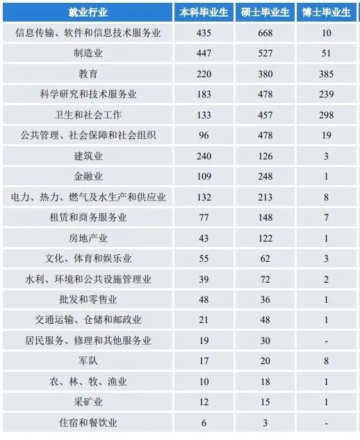 图片[16]-卷！388分被刷！-梦马考研