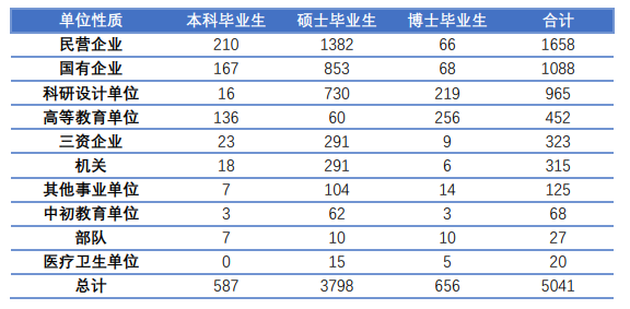 图片[21]-慎选！爆炸预定！-梦马考研