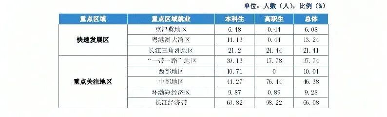 图片[14]-难考！ 卷，慎选！！-梦马考研