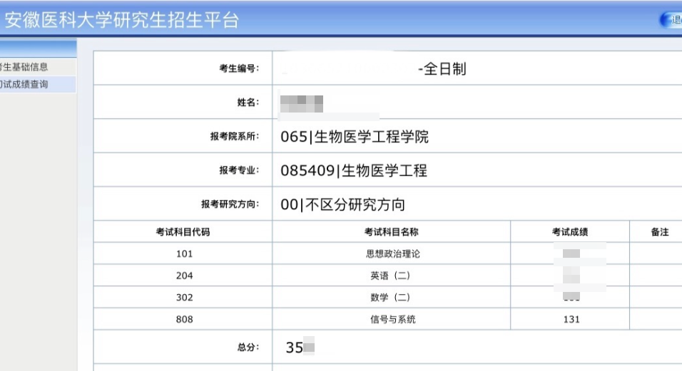 图片[1]-信号131，上岸安徽医科大经验。-梦马考研
