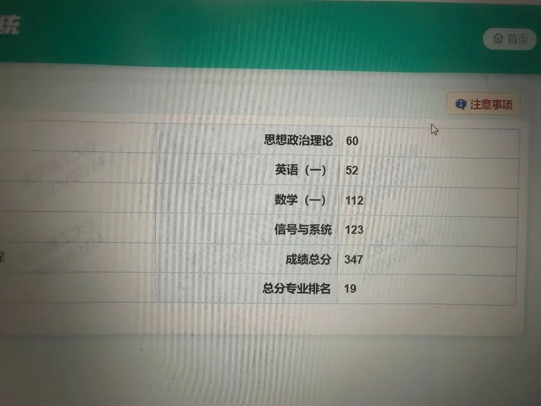 图片[1]-信号123，上岸武汉理工经验。-梦马考研