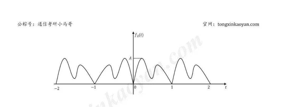 图片[3]-【25真题】今年最难电路题！-梦马考研