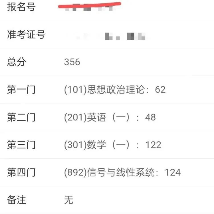 图片[2]-双非信号124，上岸西电经验。-梦马考研