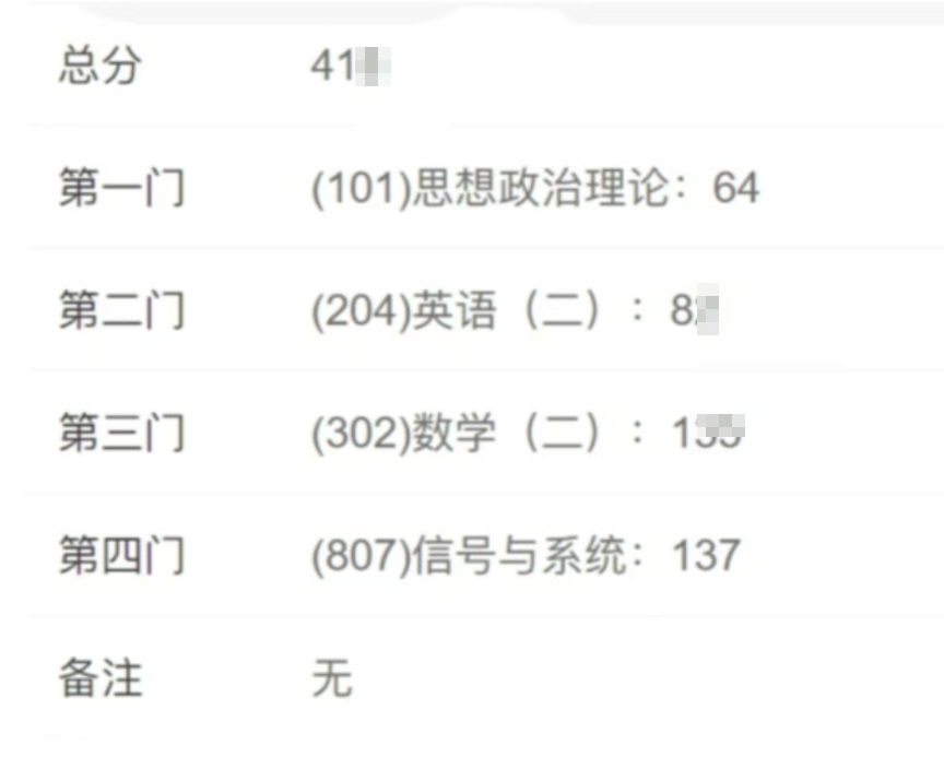图片[2]-二战涨52分，逆袭上岸武大经验。-梦马考研