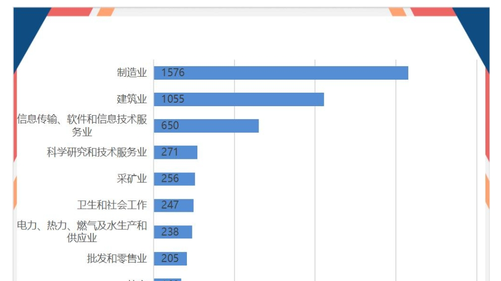 图片[17]-顶级双非，第五轮升B-，复试线即国家线！-电气考研