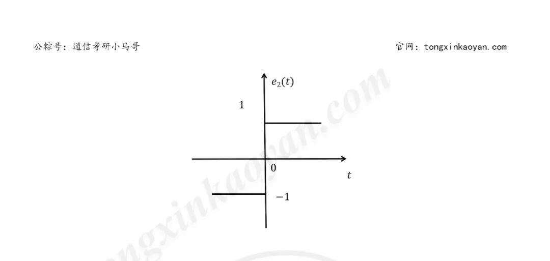 图片[4]-【25真题】难到爆炸，卷到飞起。-梦马考研