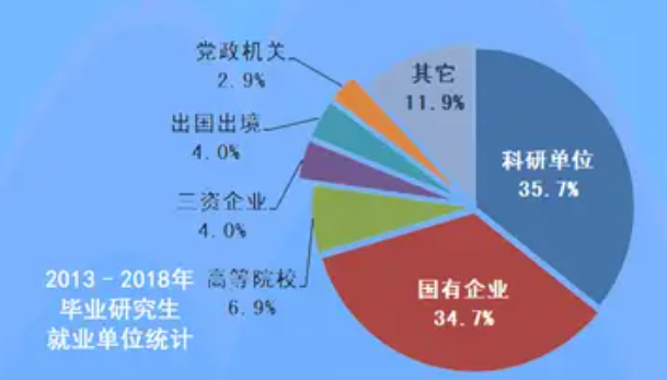 图片[10]-真香！就业强势！考上免学费！-电气考研
