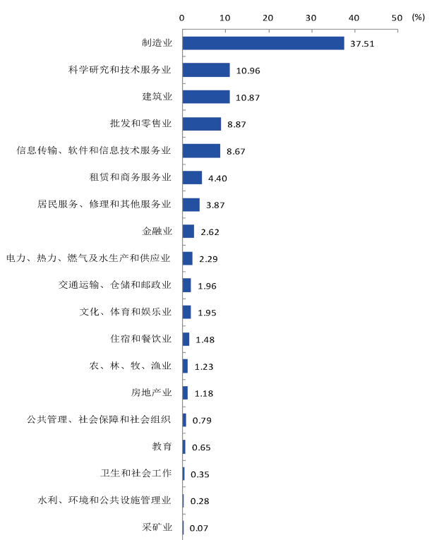 图片[11]-复试线即国家线，25年仅刷4人！-电气考研
