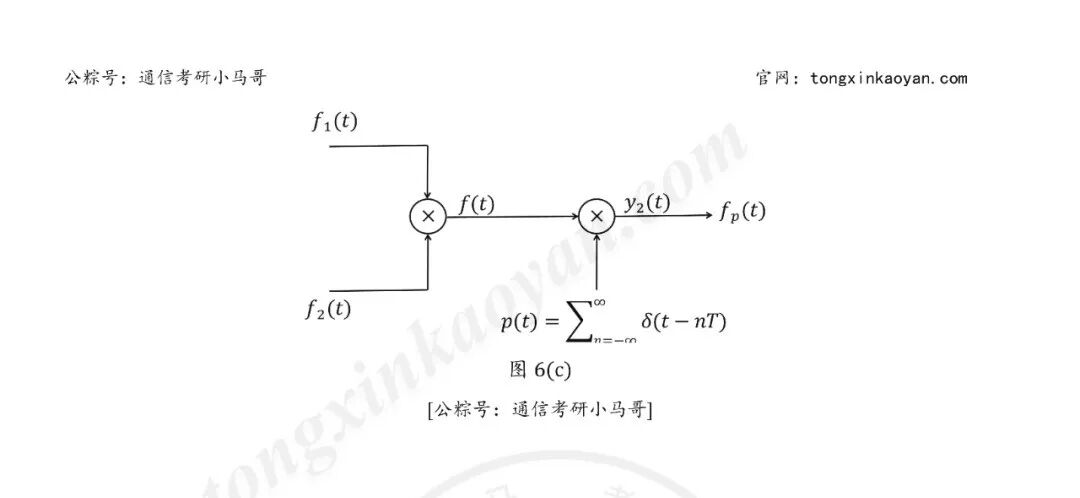 图片[8]-网站又被攻击，到底是谁？？-梦马考研