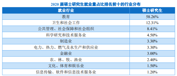 图片[19]-冷门双非，好考！-电气考研