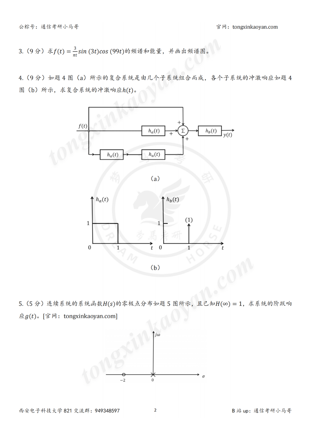 图片[2]-【25真题】最卷211！两电之一！-梦马考研