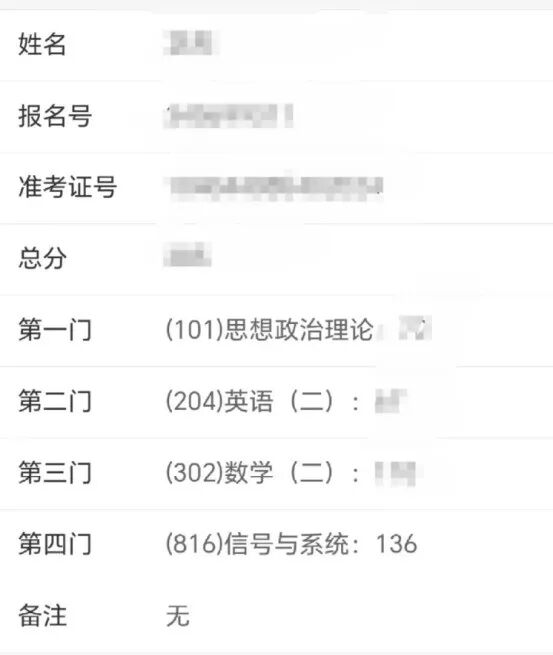 图片[1]-华东交通大学上岸经验分享-梦马考研