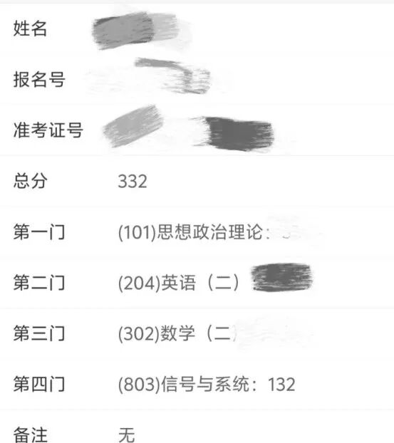 图片[2]-信号与系统132，成信大上岸经验。-梦马考研