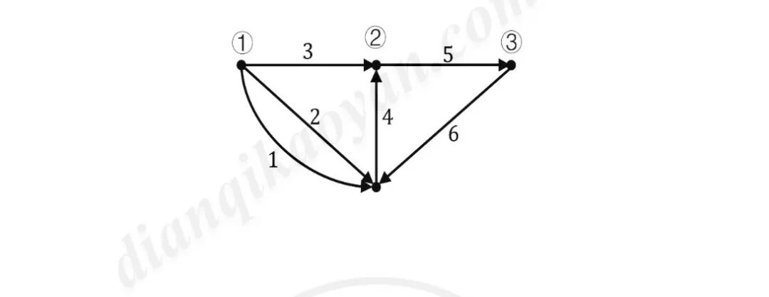图片[12]-【25真题】三峡大学831-电气考研