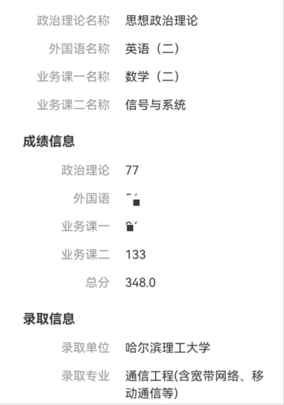 图片[1]-信号133分，哈尔滨理工上岸经验。-梦马考研