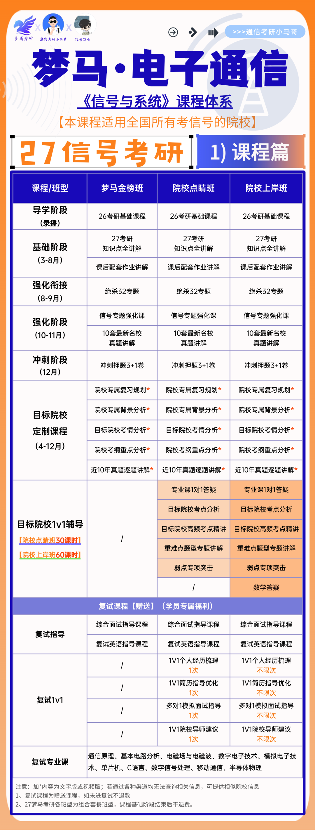 图片[24]-27梦马全程班上线！-梦马考研