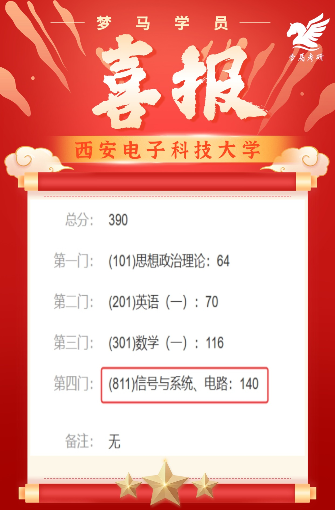 图片[5]-27梦马全程班上线！-梦马考研