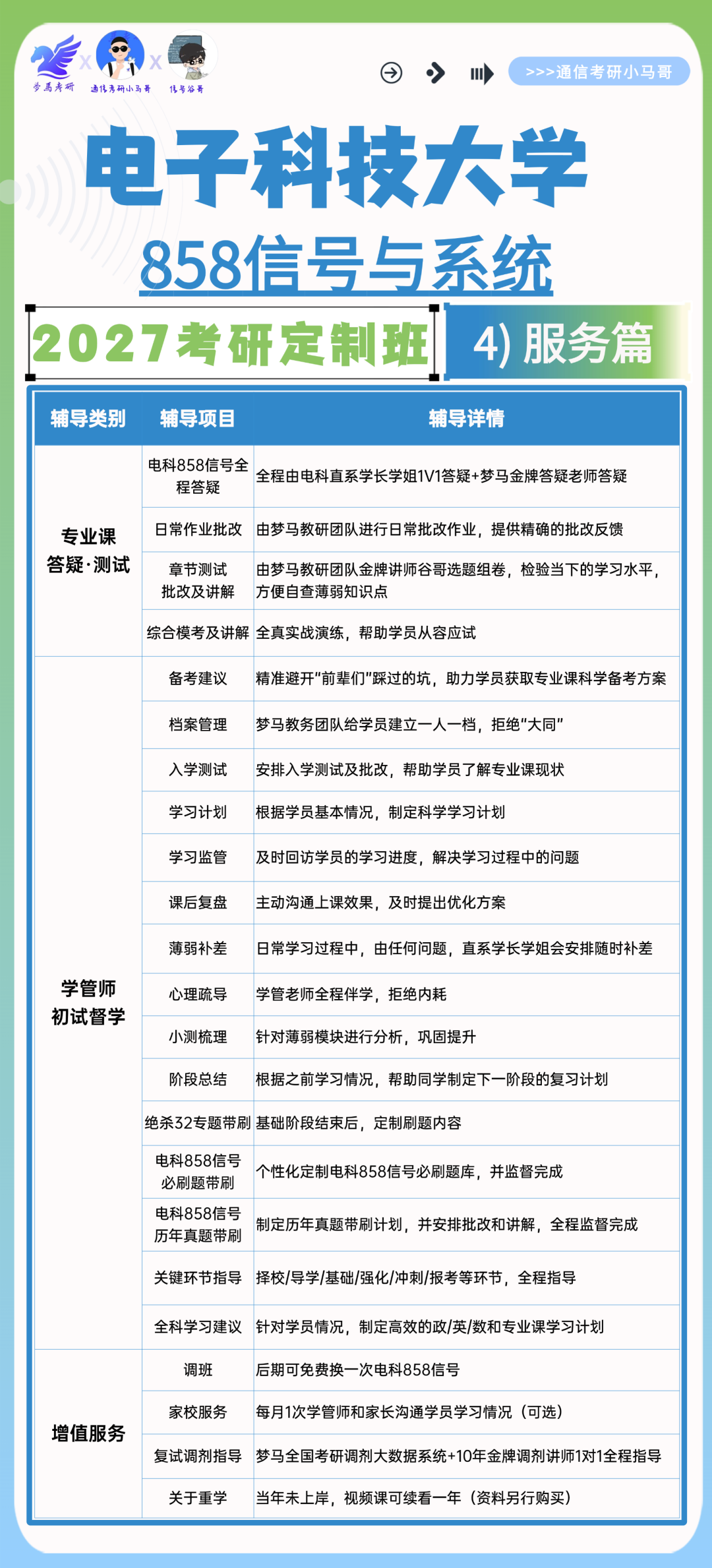 图片[30]-27梦马全程班上线！-梦马考研