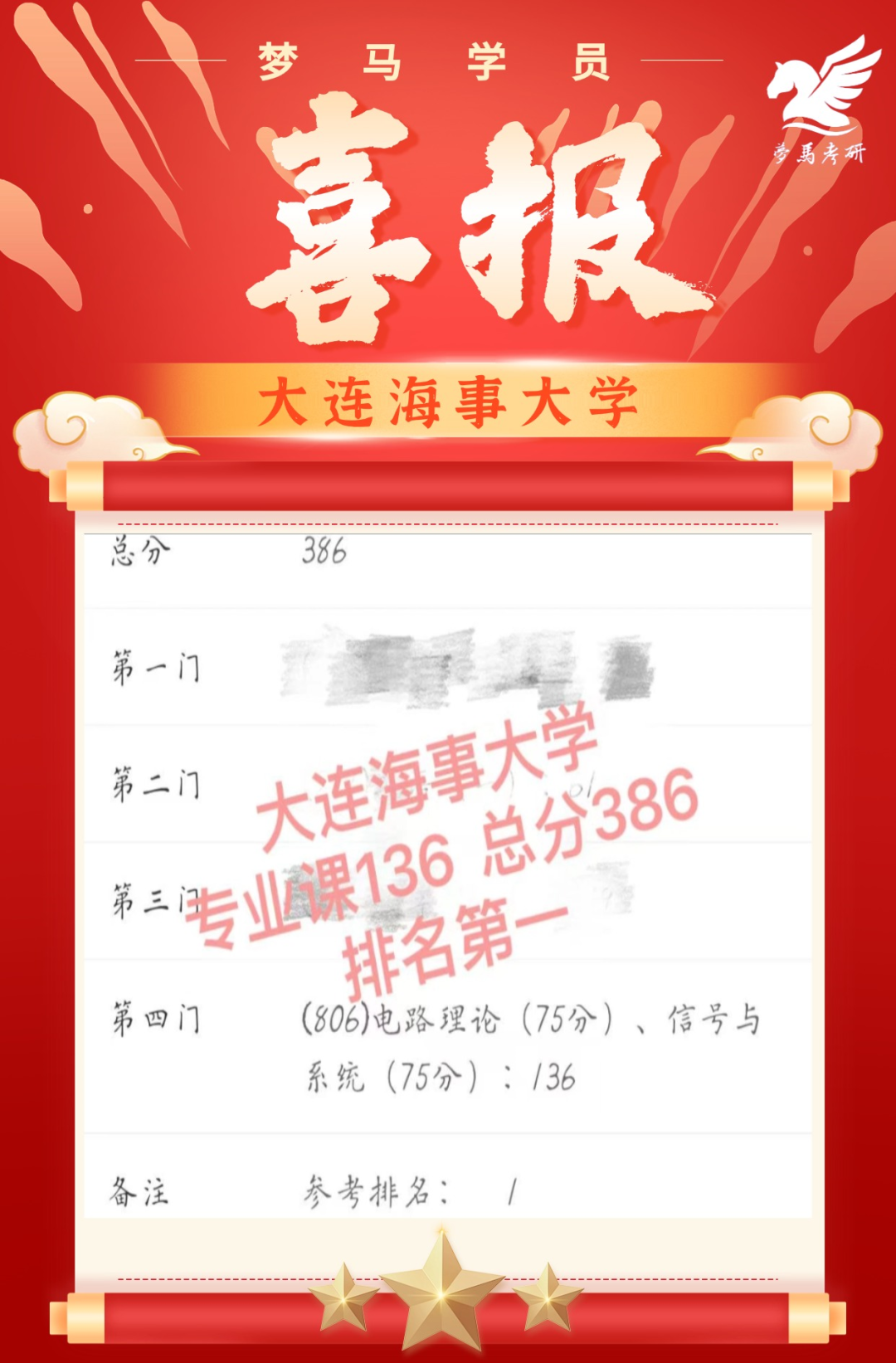 图片[10]-27梦马全程班上线！-梦马考研