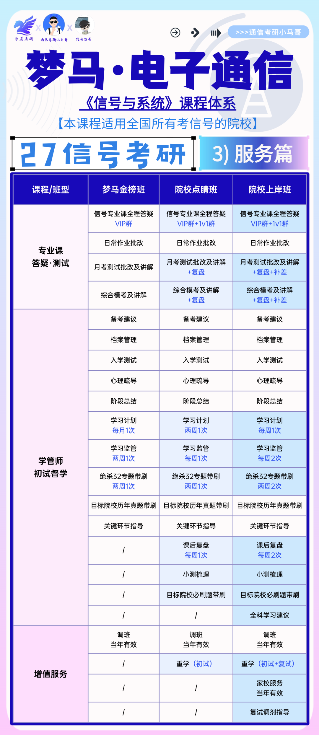 图片[26]-27梦马全程班上线！-梦马考研