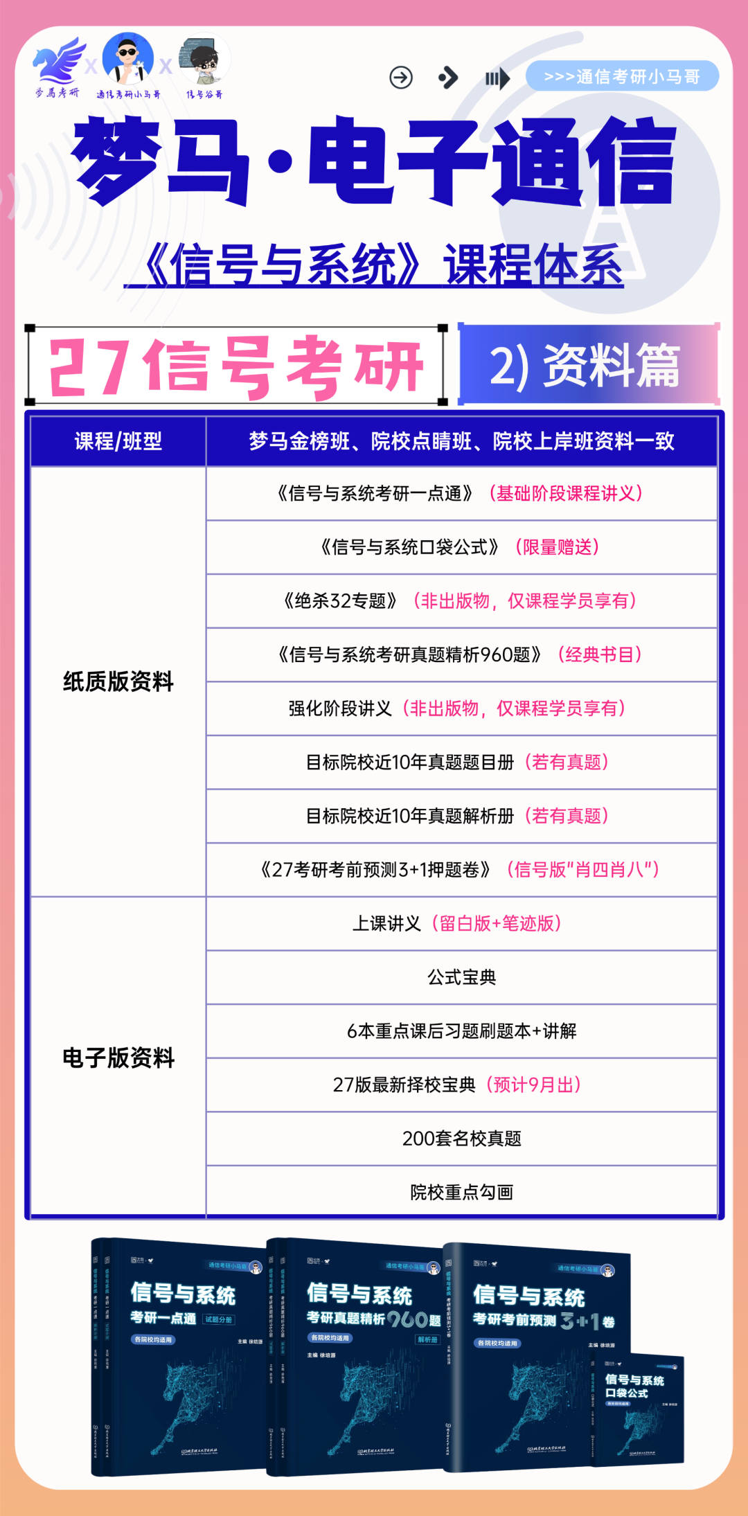 图片[25]-27梦马全程班上线！-梦马考研