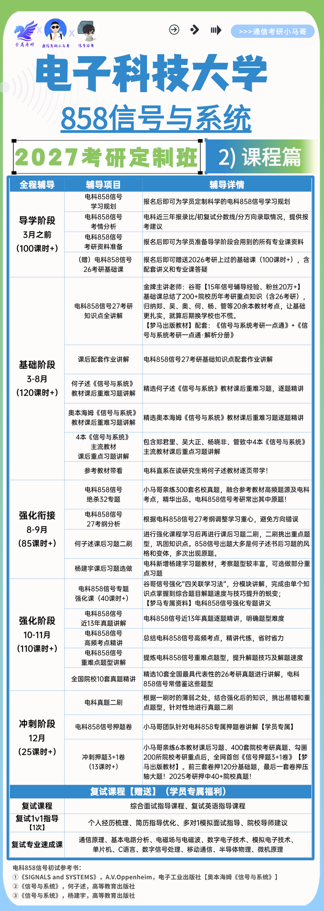 图片[28]-27梦马全程班上线！-梦马考研