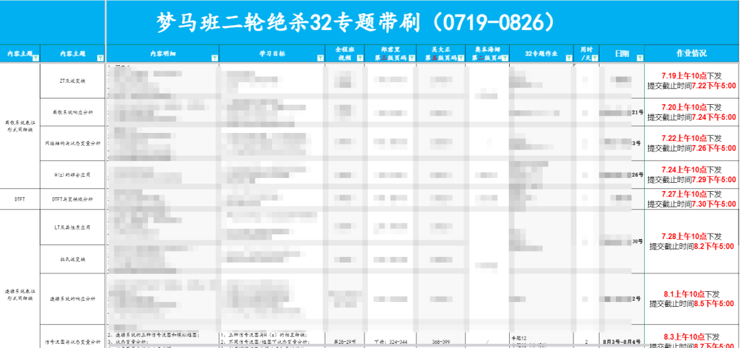图片[51]-27梦马全程班上线！-梦马考研