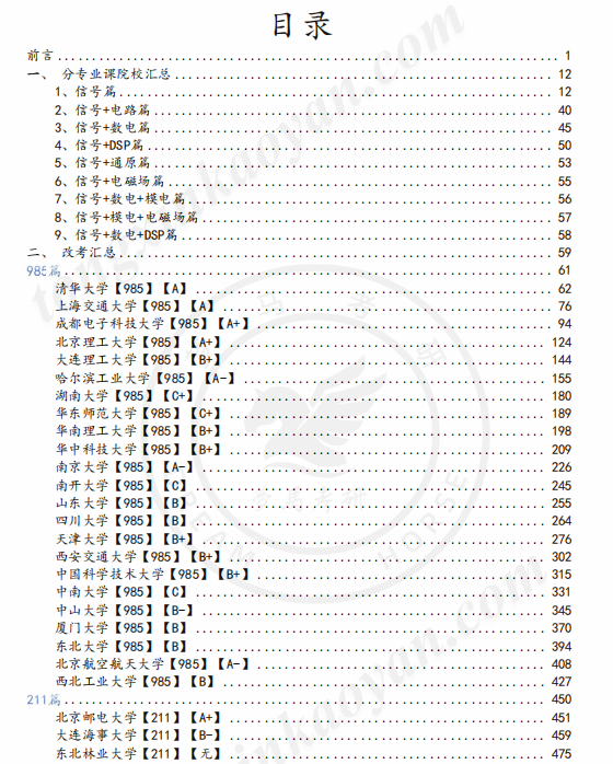 图片[1]-27择校宝典！1555页，46万字！-梦马考研