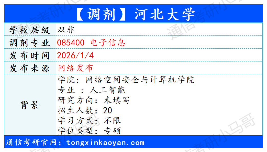 图片[4]-啊？竟然有调剂了？！-梦马考研