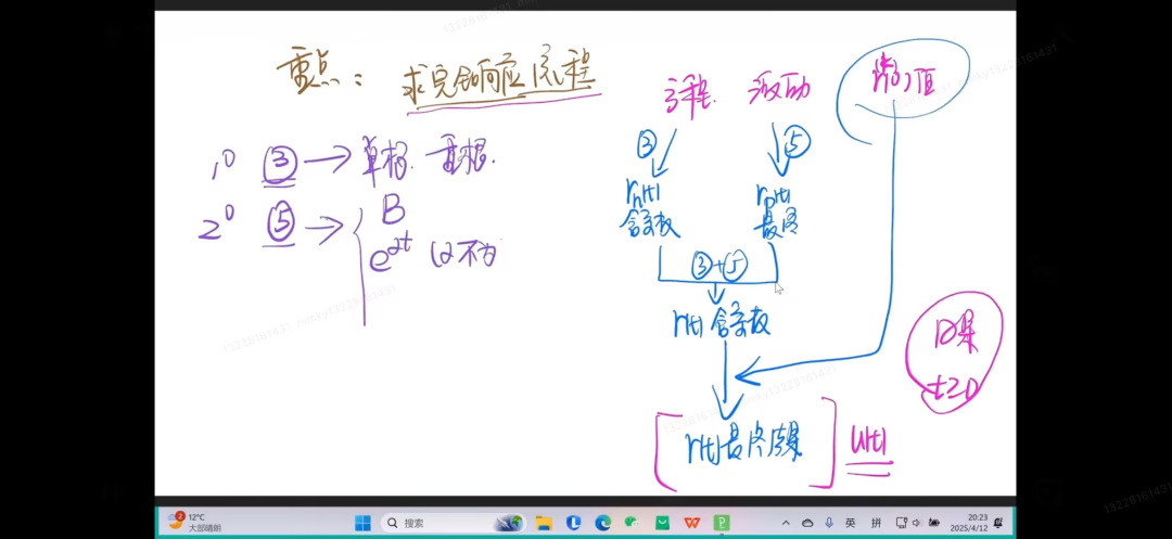 图片[56]-27梦马全程班上线！-梦马考研