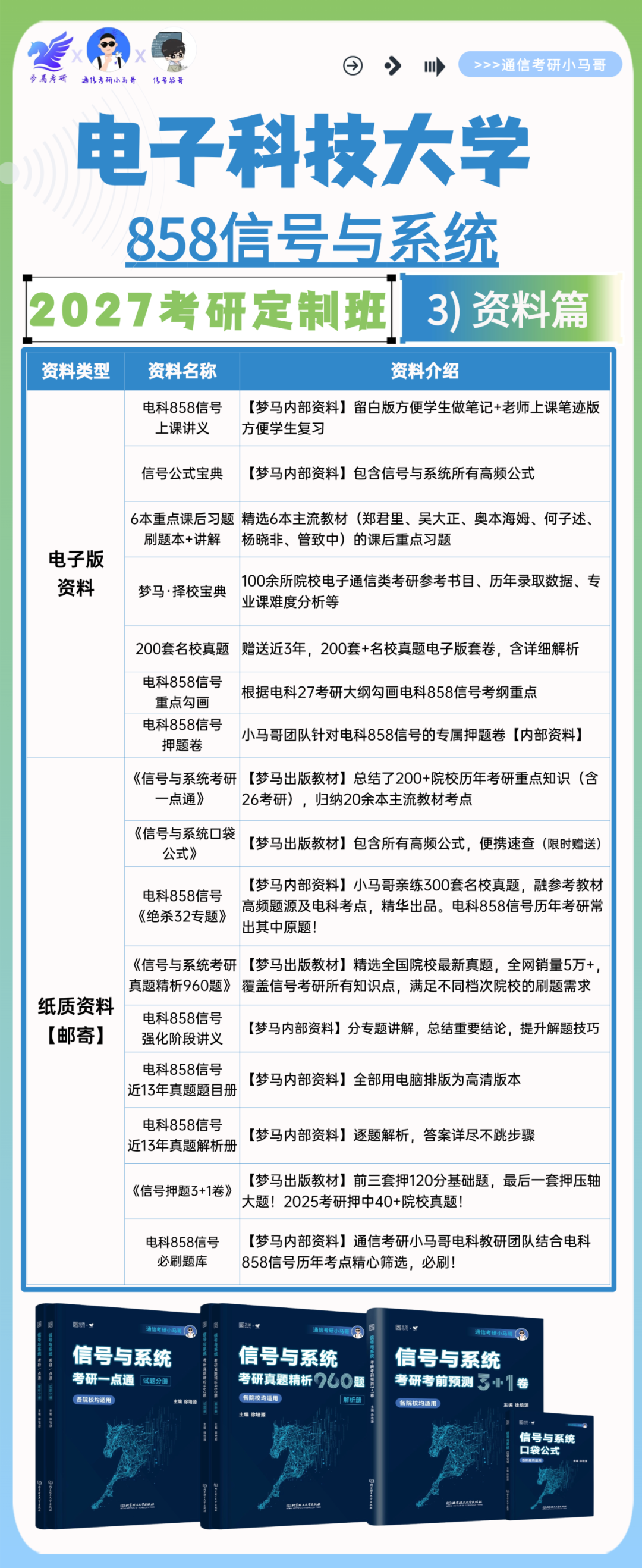 图片[29]-27梦马全程班上线！-梦马考研