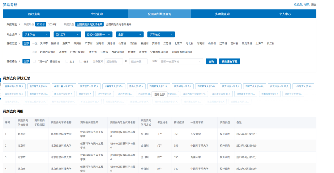 图片[41]-【复试】早鸟优惠即将结束。-梦马考研
