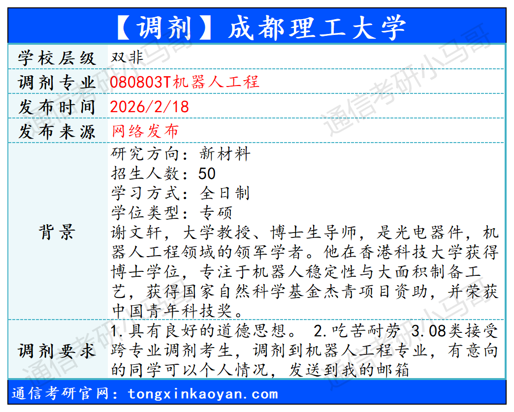 图片[4]-分数没出，调剂先行。-梦马考研