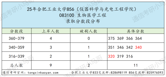图片[3]-【第七套】存在斩杀线，快准备！-梦马考研