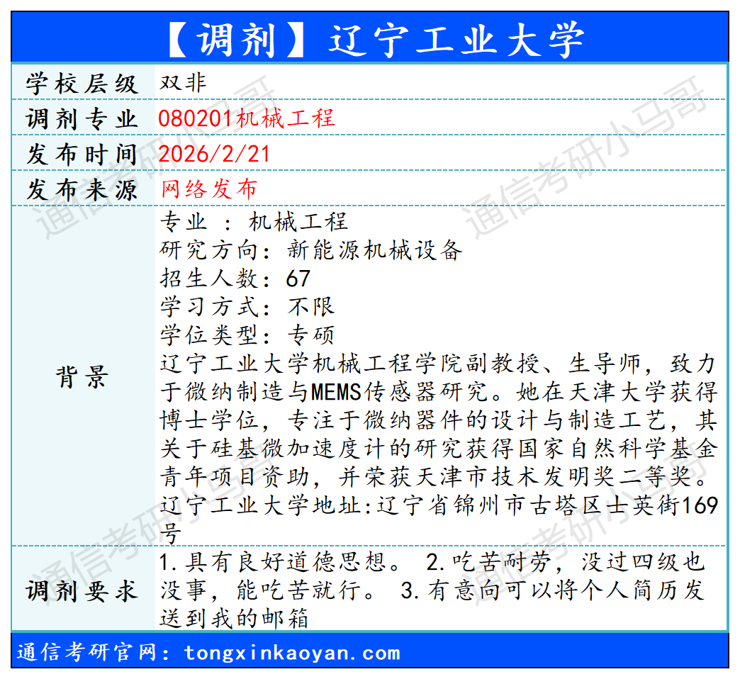 图片[7]-分数没出，调剂先行。-梦马考研