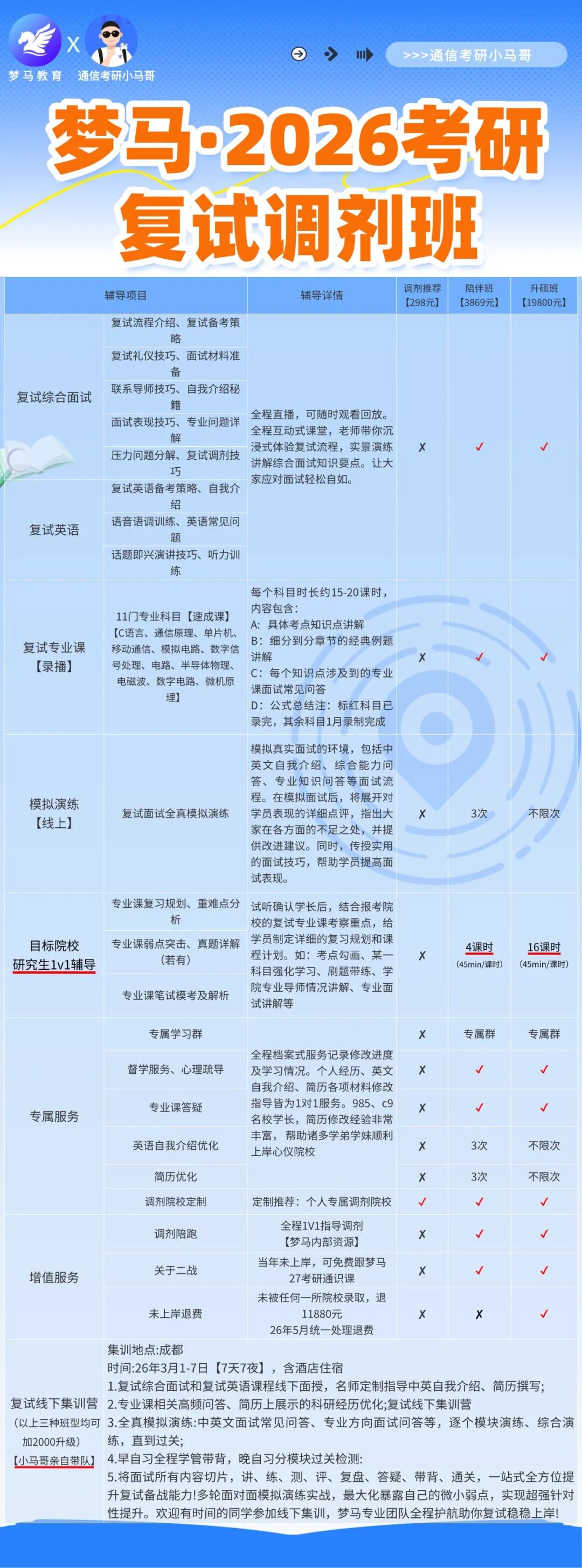 图片[27]-【复试】早鸟优惠即将结束。-梦马考研