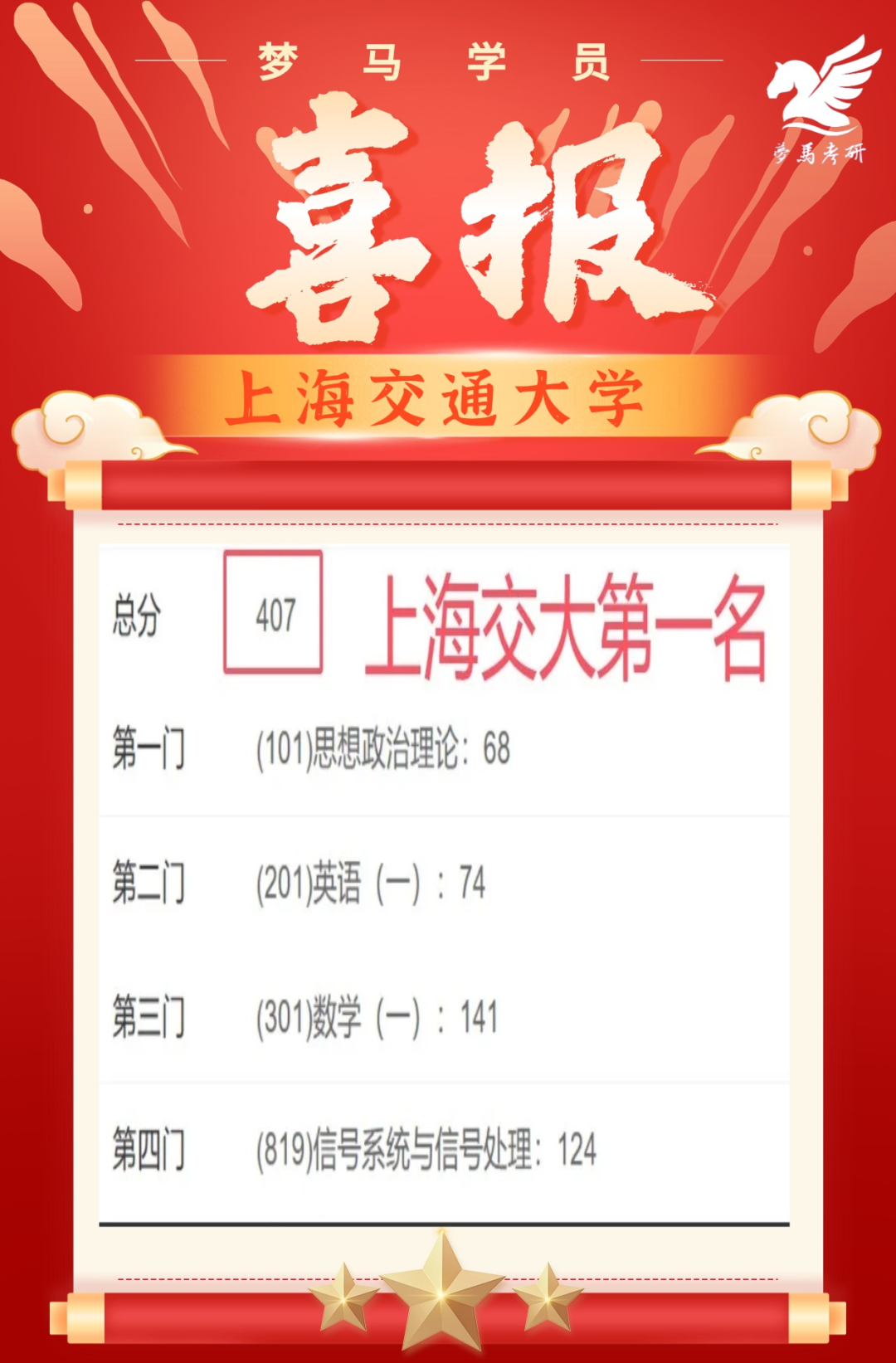 图片[2]-【复试】早鸟优惠即将结束。-梦马考研