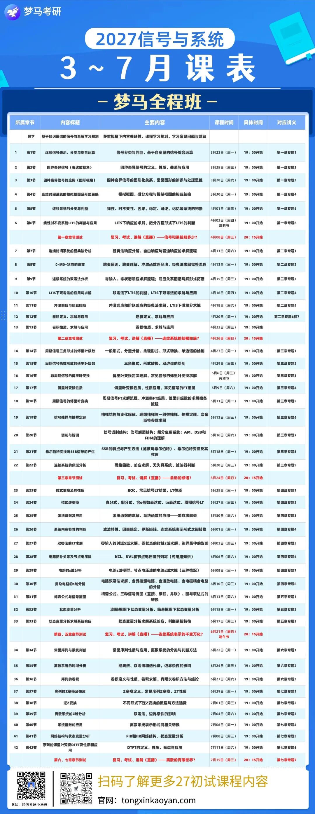 图片[3]-注意查收！！！27梦马班课表-梦马考研