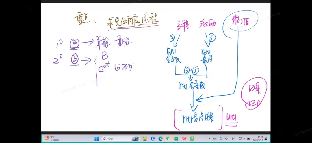 图片[61]-【梦马班】早鸟优惠即将结束！-梦马考研