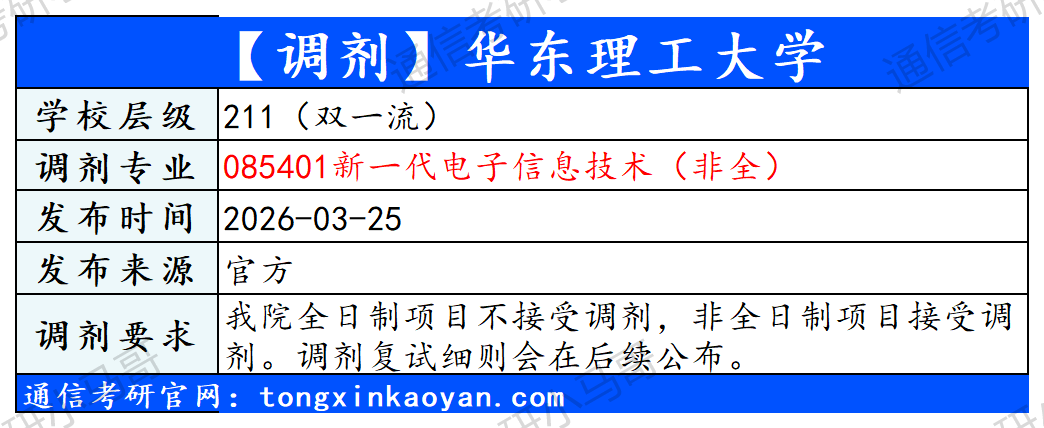 图片[3]-【调剂】4所调剂。含中电科！-梦马考研